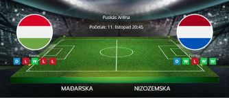 Tipovi za Mađarska vs. Nizozemska, 11. listopad 2024., Liga nacija