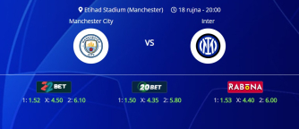 Tipovi za Manchester City vs. Inter, 18. rujan 2024. Liga prvaka