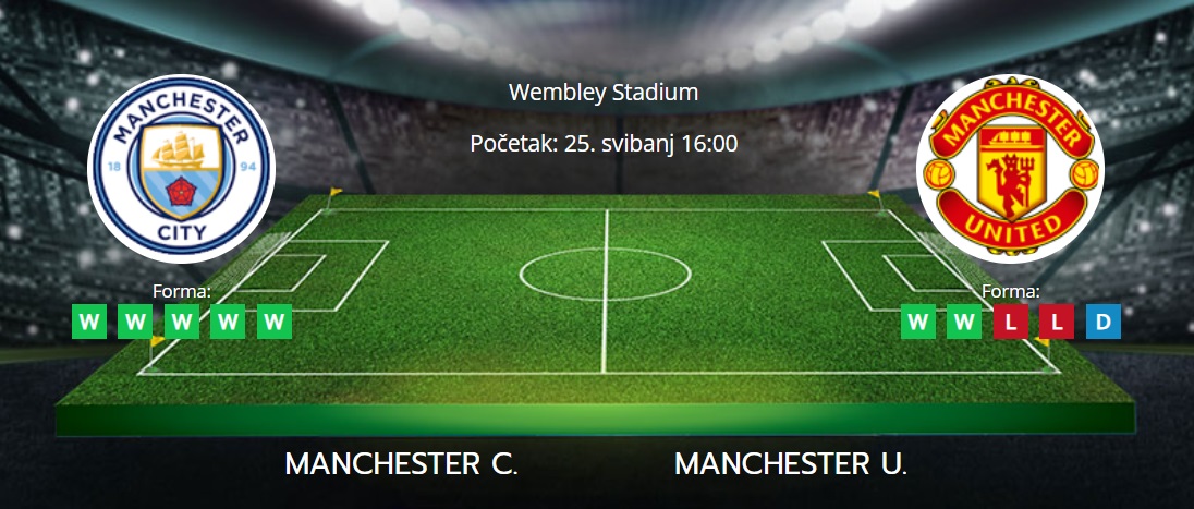 Tipovi za Manchester City vs. Manchester United, 25. svibanj 2024., FA Cup