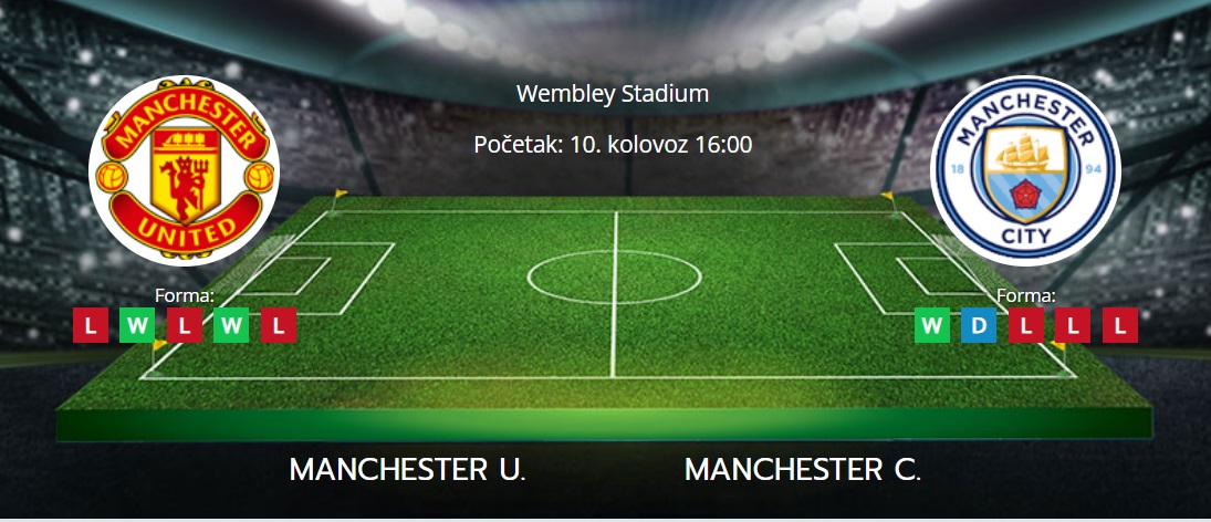 Tipovi za Manchester United vs. Manchester City, 10. kolovoz 2024., Premiership