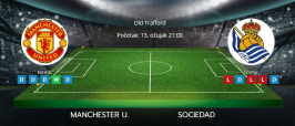 Tipovi za Manchester United vs. Sociedad, 13. ožujak 2025., Europska liga