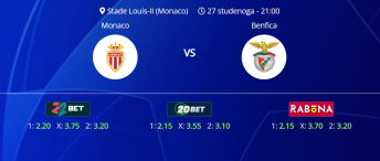 Tipovi za Monaco vs. Benfica, 27. studeni 2024., Liga prvaka