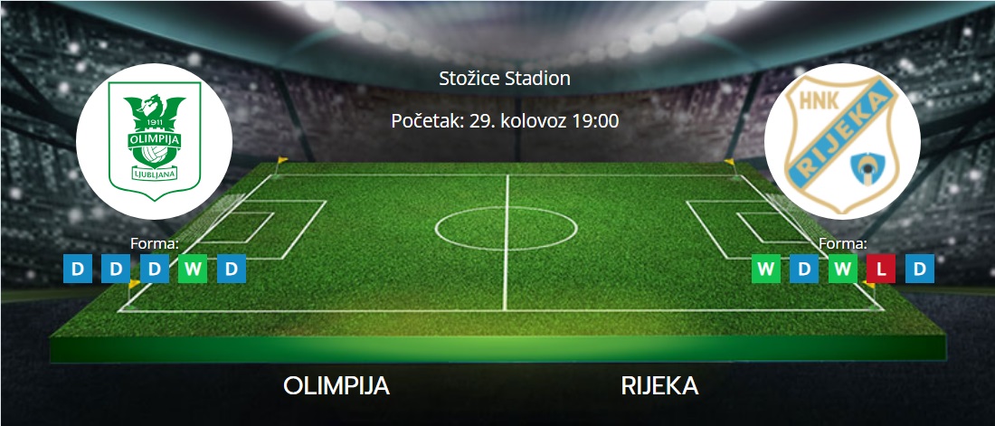 Tipovi za Olimpija vs. Rijeka, 29. kolovoz 2024., Konferencijska liga