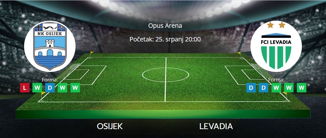 Tipovi za Osijek vs Levadia, 25. srpanj 2024., Konferencijska liga
