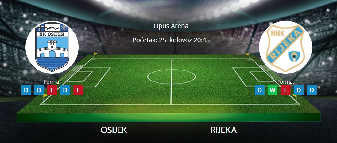 Tipovi za Osijek vs. Rijeka, 25. kolovoz 2024., HNL