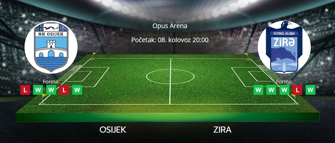 Tipovi za Osijek vs. Zira, 8. kolovoz 2024., Konferencijska liga