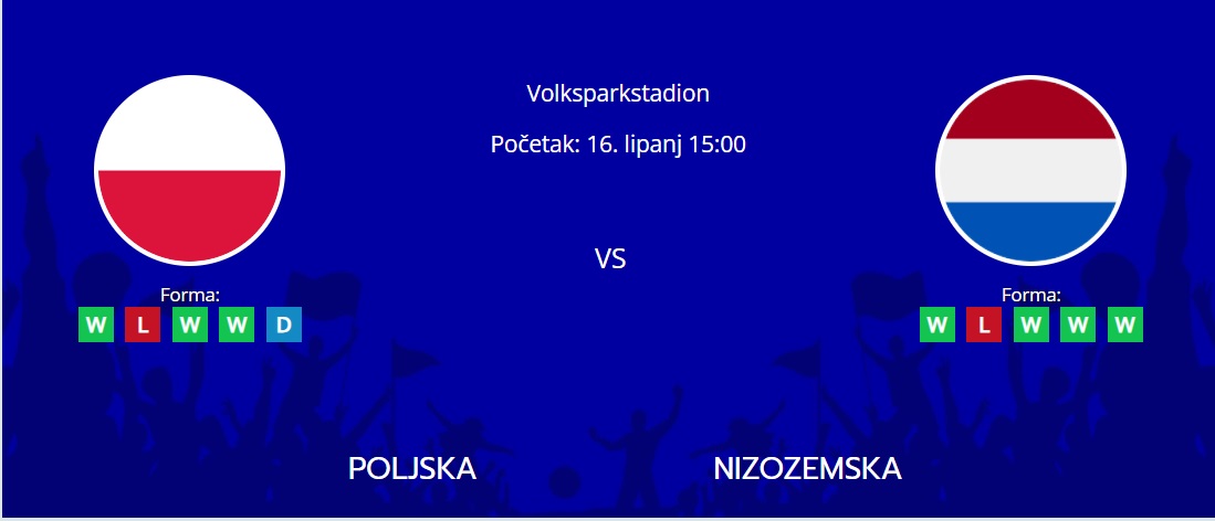 Tipovi za Poljska vs. Nizozemska, 16. lipanj 2024., Euro 2024