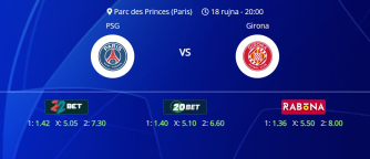 Tipovi za PSG vs. Girona, 18. rujan 2024. Liga prvaka