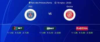 Tipovi za PSG vs. Girona, 18. rujan 2024. Liga prvaka