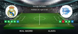 Tipovi za Real Madrid vs. Alaves, 24. rujan 2024., La Liga