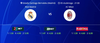 Tipovi za Real Madrid vs. Milan, 5. studeni 2024., Liga prvaka