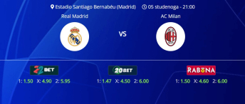 Tipovi za Real Madrid vs. Milan, 5. studeni 2024., Liga prvaka