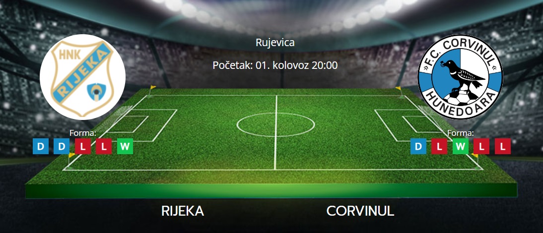 Tipovi za Rijeka vs Corvinul, 1. kolovoz 2024., Europska liga