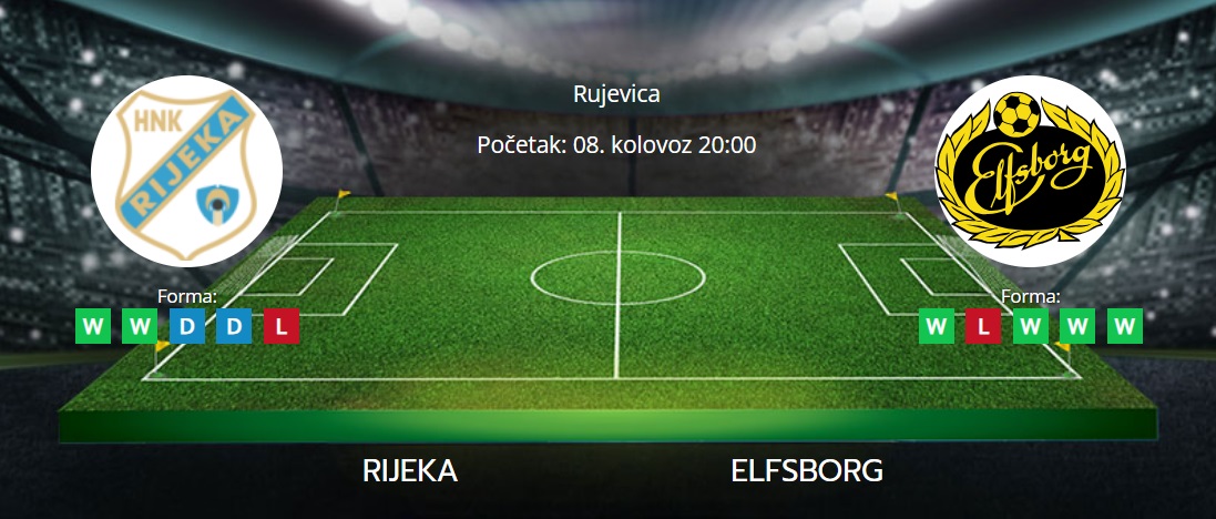 Tipovi za Rijeka vs. Elfsborg, 8. kolovoz 2024., Europska liga