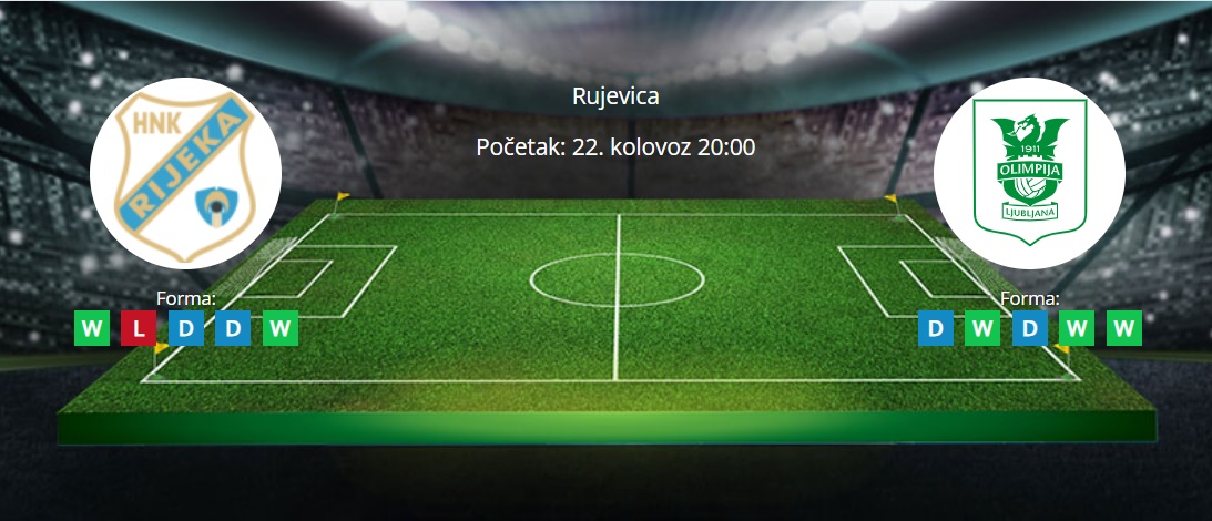 Tipovi za Rijeka vs. Olimpija, 24. kolovoz 2024., Konferencijska liga