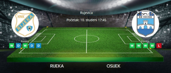 Tipovi za Rijeka vs. Osijek, 10. studeni 2024., HNL