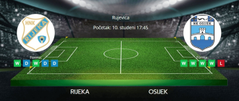 Tipovi za Rijeka vs. Osijek, 10. studeni 2024., HNL