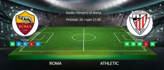 Tipovi za Roma vs. Athletic, 26. rujan 2024., Europska liga