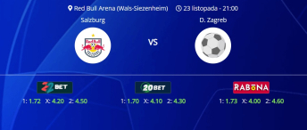 Tipovi za Salzburg vs. Dinamo, 23. listopad 2024., Liga prvaka