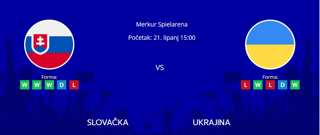 Tipovi za Slovačka vs. Ukrajina, 21. lipanj 2024., Euro 2024