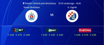 Tipovi za Dinamo vs. Slovan, 5. studeni 2024., Liga prvaka