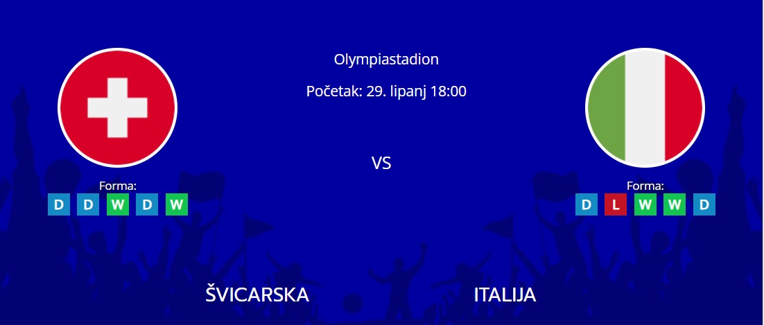 Tipovi za Švicarska vs. Italija, 29. lipanj 2024., Euro 2024