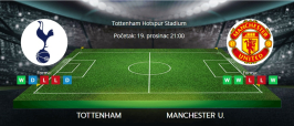 Tipovi za Tottenham vs. Manchester United, 19. prosinac 2024., EFL Cup