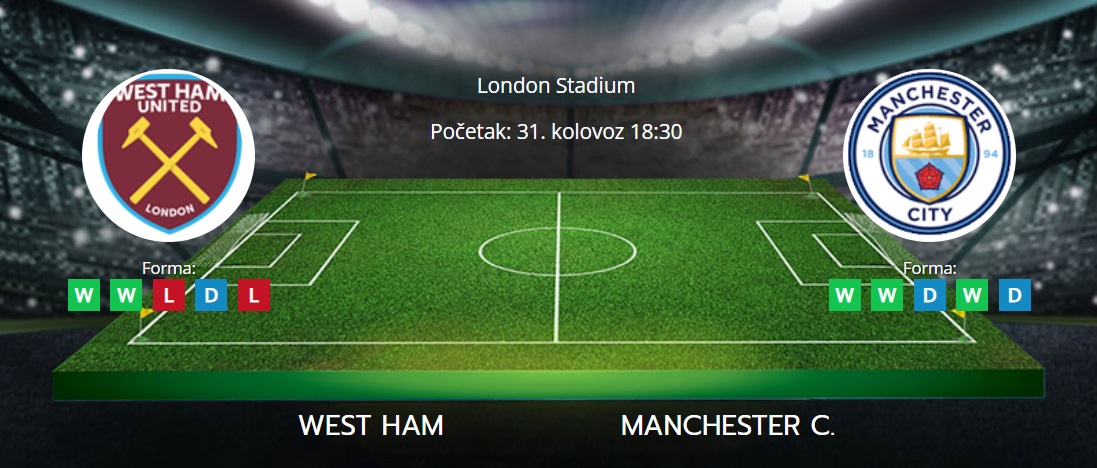 Tipovi za West Ham vs. Manchester City, 31- kolovoz 2024., Premiership