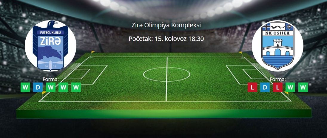 Tipovi za Zira vs. Osijek, 15. kolovoz 2024., Konferencijska liga